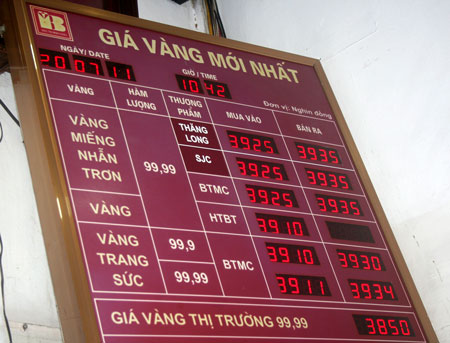 Bảng giá vàng